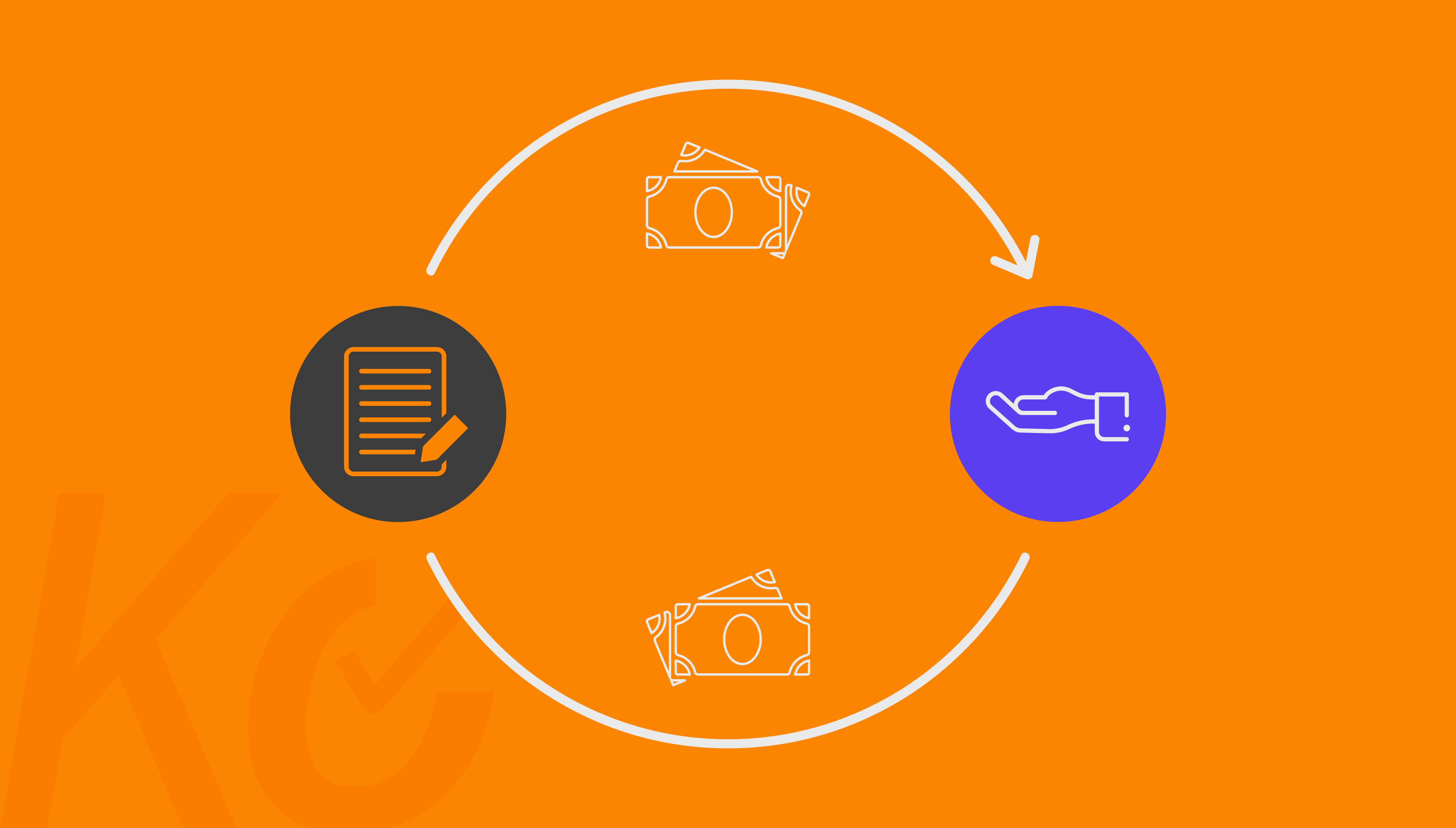 Ciclo de pedido a cobro: optimiza tu flujo de efectivo B2B