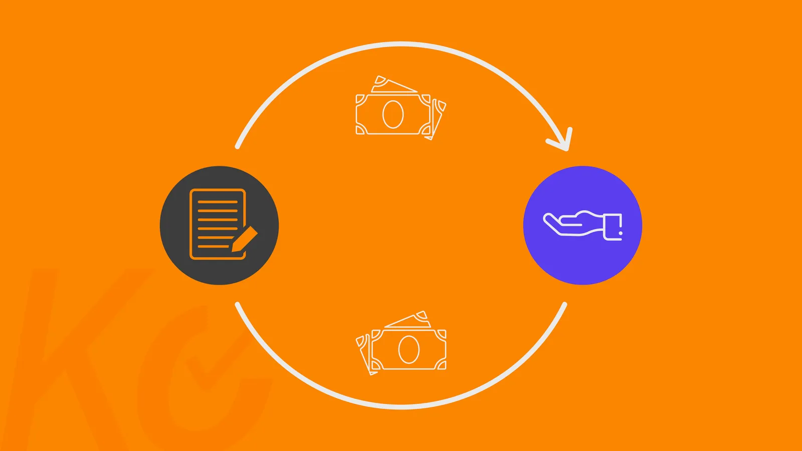 Ciclo de pedido a cobro: optimiza tu flujo de efectivo B2B