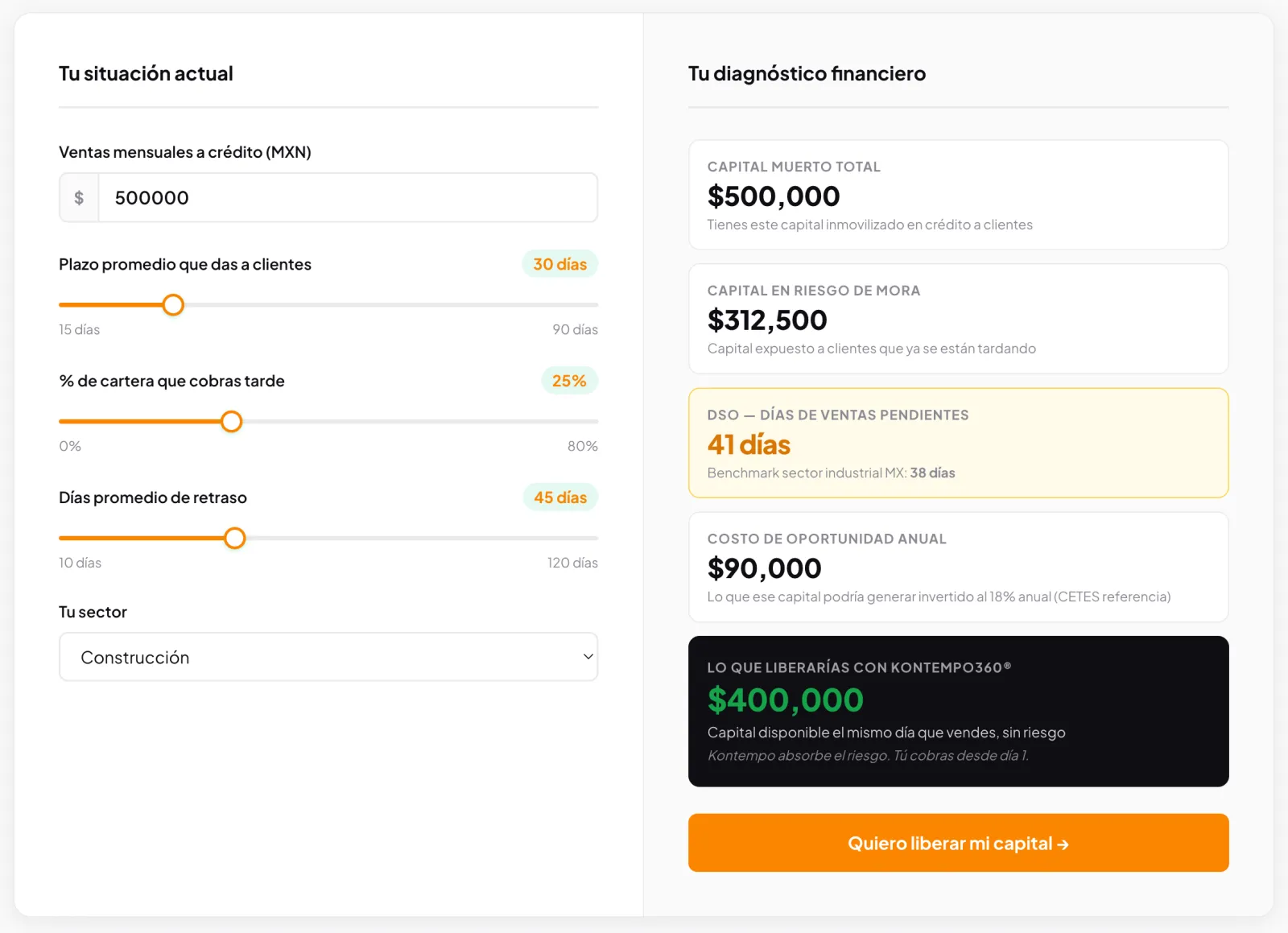 Calculadora de capital muerto de Kontempo con ventas de $500,000 al mes, plazo de 30 días y 25 % de cartera que paga tarde