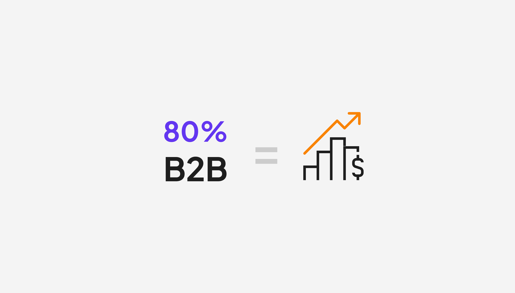 El auge del comercio B2B industrial: nuevas predicciones